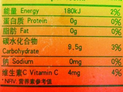 解讀食品營養(yǎng)標簽 還原預包裝食品脂肪含量的真相